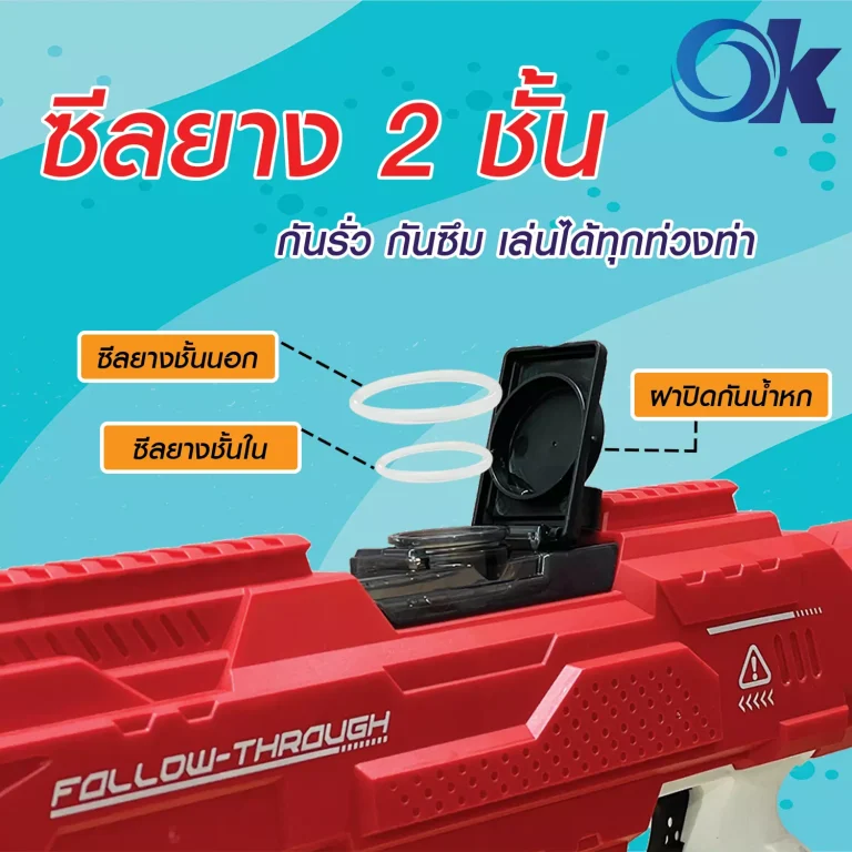 ปืนฉีดน้ำไฟฟ้า สงกรานต์
